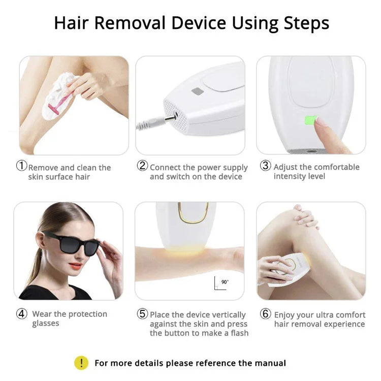 ZenSkin IPL