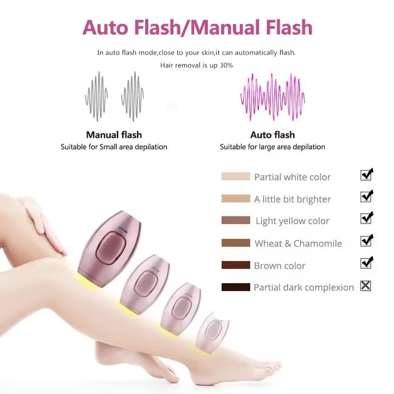 ZenSkin IPL