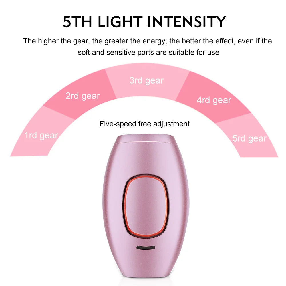 ZenSkin IPL