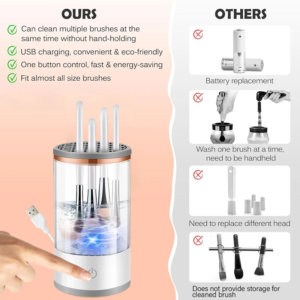GlowBrush Cleaner