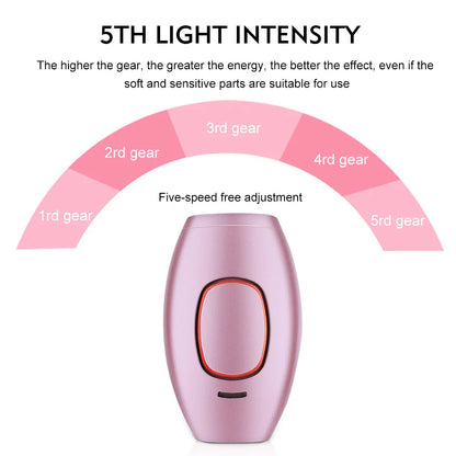 ZenSkin IPL